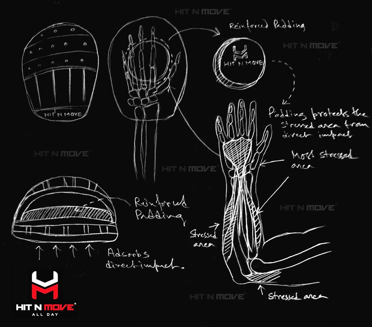 Micro Mitts® as seen in Creed III