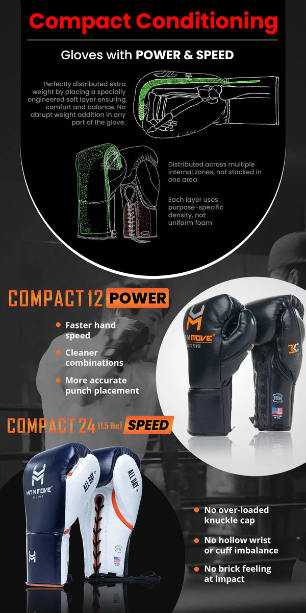 Conditioning/Bag Gloves