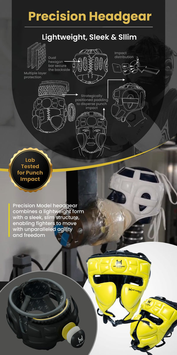 Precision Headgear