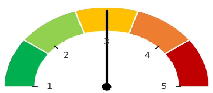 Product popup zone image