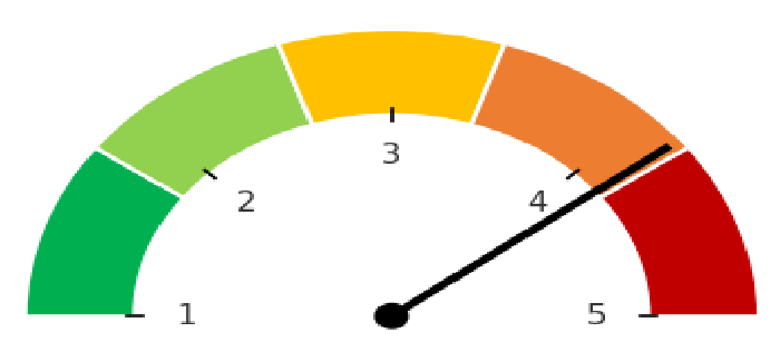 Product popup zone image