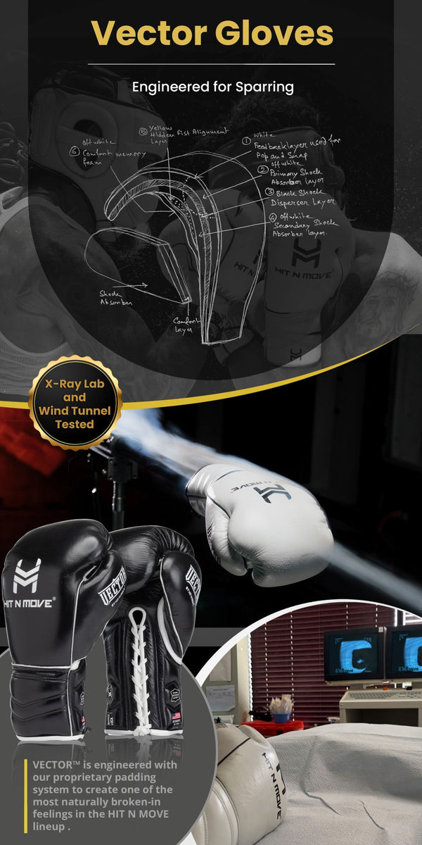 Vector Gloves