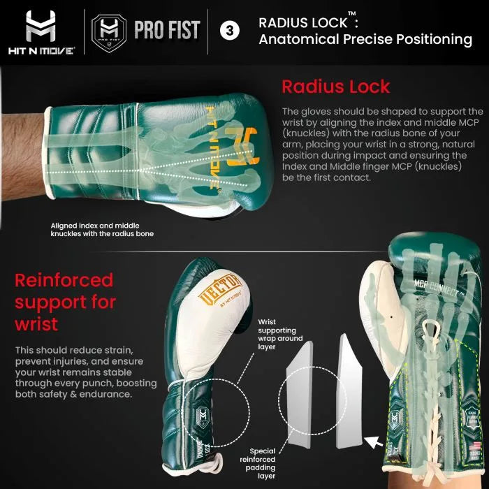Radius Lock™ : Anatomical Precise Positioning