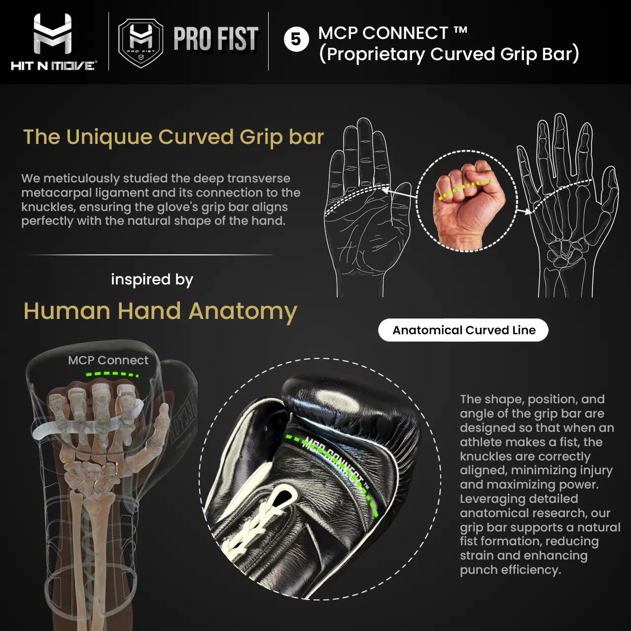 MCP Connect™ (Proprietary Curved Grip Bar)
