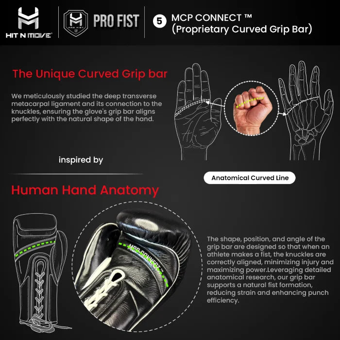 MCP Connect™ (Proprietary Curved Grip Bar)
