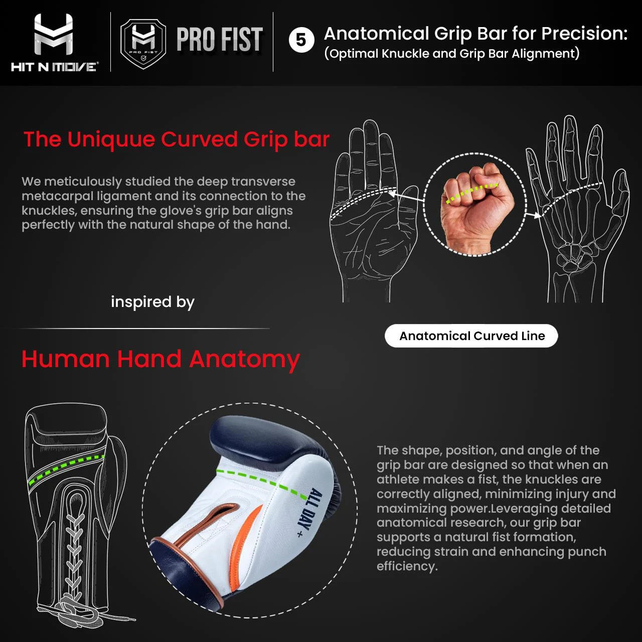 Curved Grip Bar. BuiltAround the Human Hand