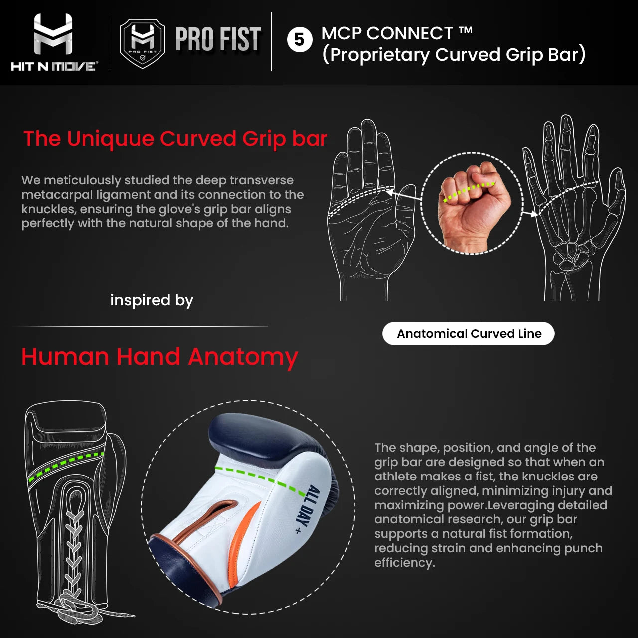 MCP Connect™ (Proprietary Curved Grip Bar)